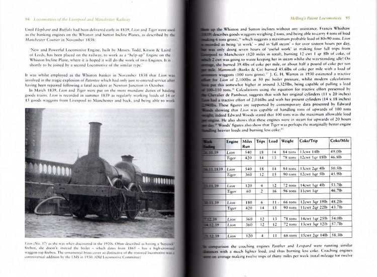 Locomotives of the Liverpool and Mancxhester 94-95