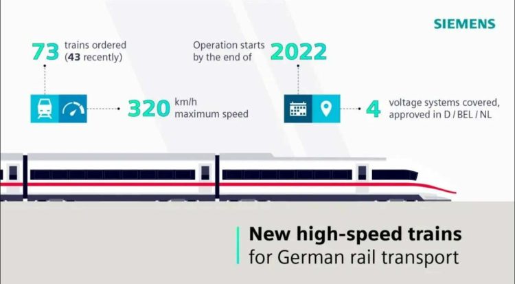 Siemens new ICE 3neo German trains