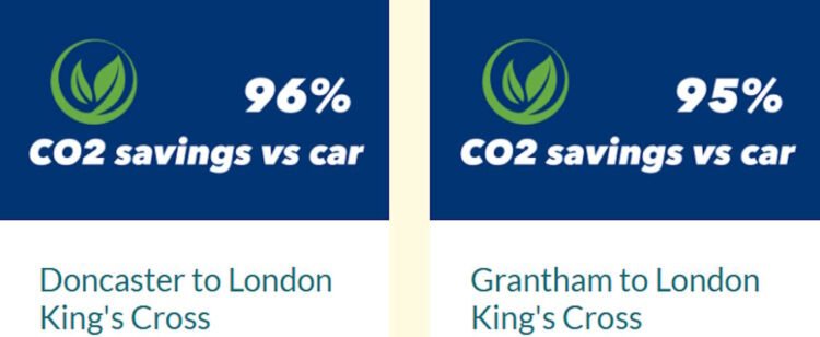 Doncaster-Grantham CO2 savings