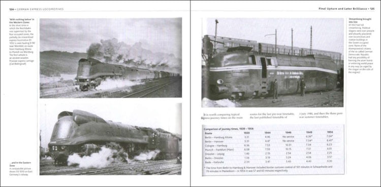 German Express Steam Locomotives 124-125