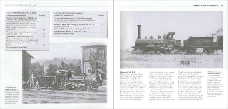 German Express Steam Locomotives 14-15