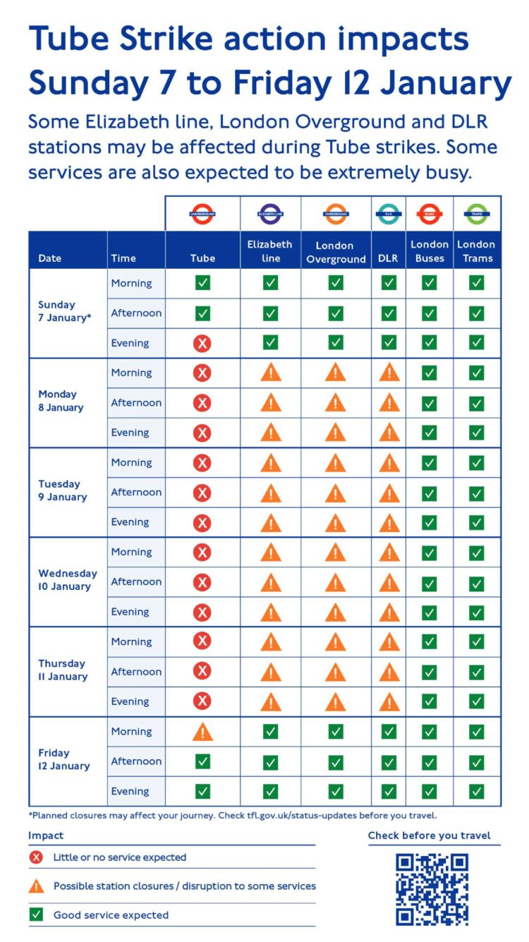 TfL Infographic - January Industrial action - full