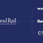 Buckland Rail Logos