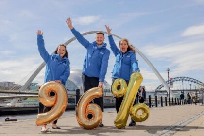 Newcastle based Lumo celebrates achieving 96% customer satisfaction